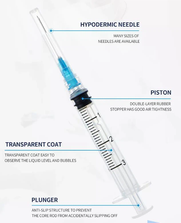 Spuit 10ml Met of zonder naald